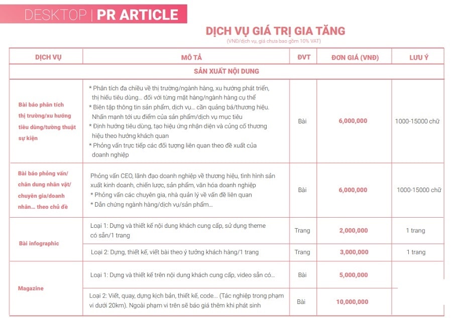 Bảng giá đặt bài Pr trên báo điện tử Eva.vn